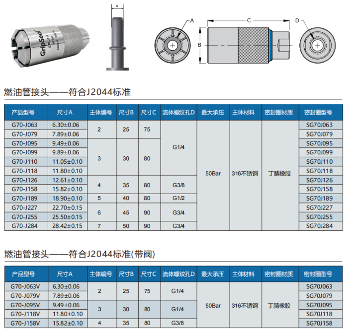 G70系列燃油管密封測試接頭選型表