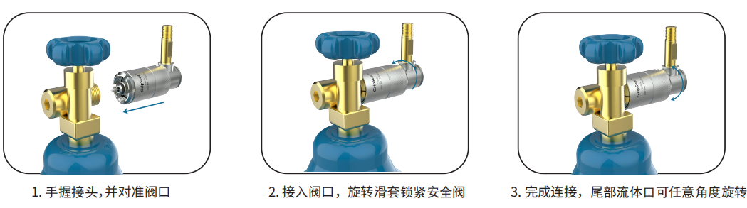 格雷希爾CZ205系列氣瓶充裝快速接頭