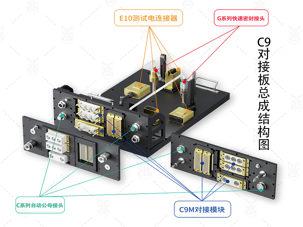 格雷希爾C9對接板總成結構圖