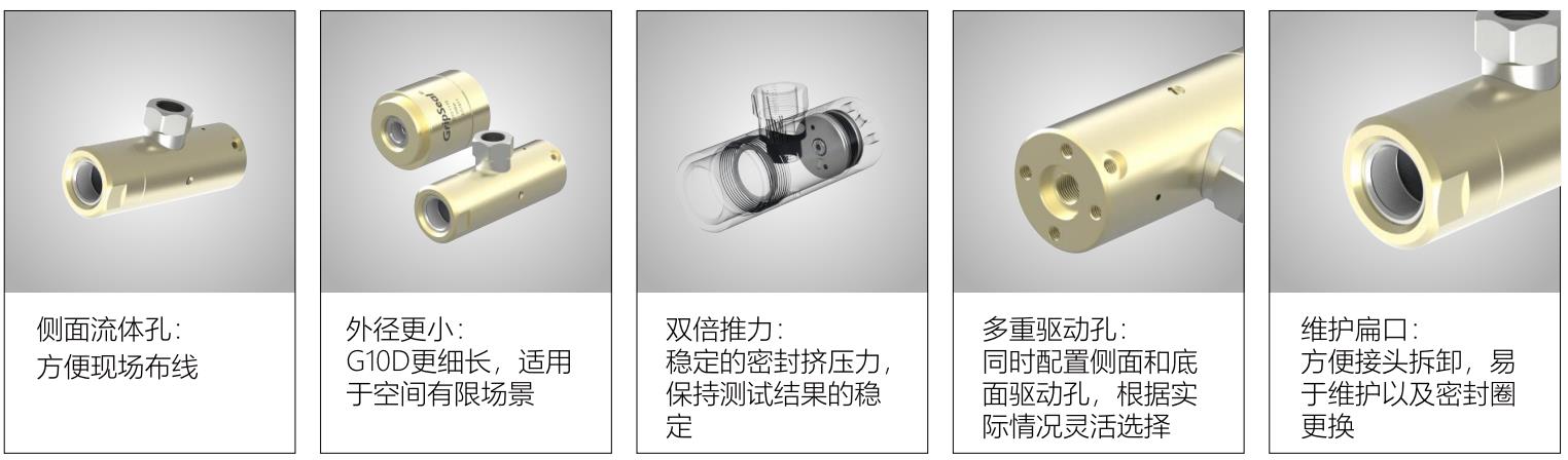 格雷希爾GripSealG10D-2260外包式快速密封接頭