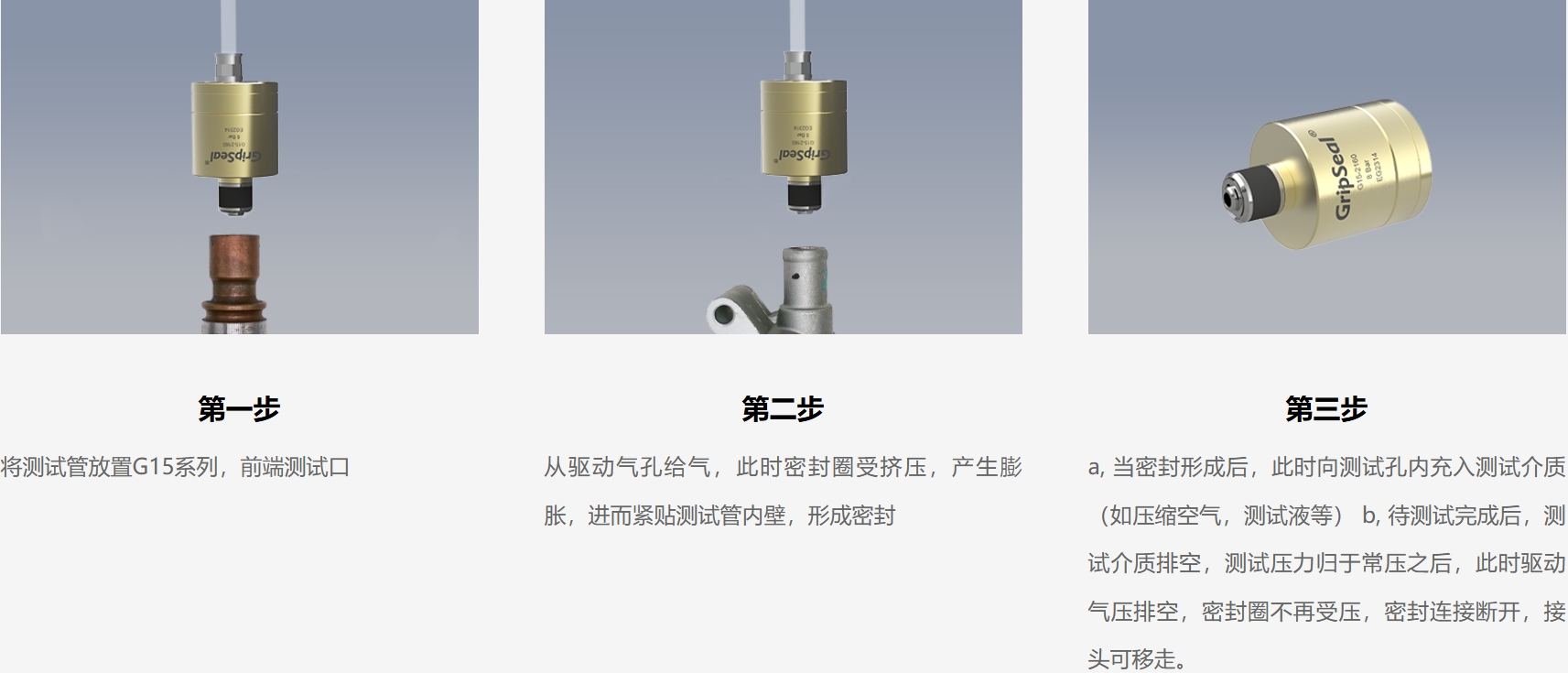 格雷希爾GripSealG15-0080管內徑快速密封接頭