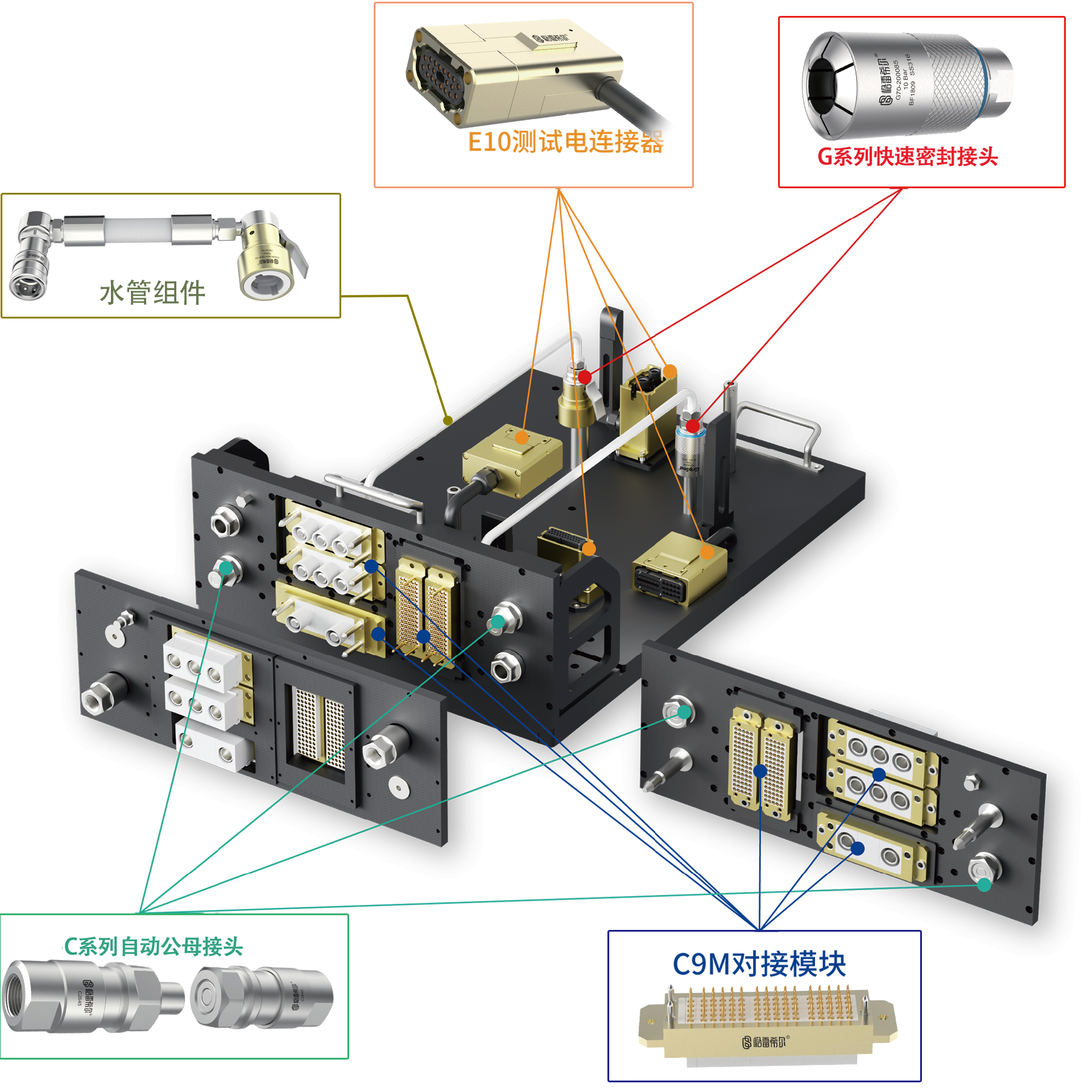 C9對接板總成結構圖