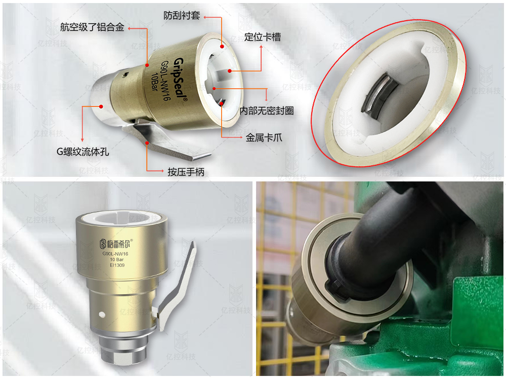 格雷希爾G90系列VDA管口快速接頭